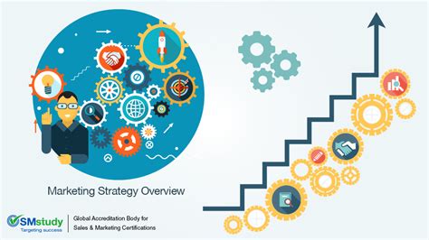 Strategy Overview 